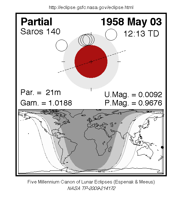 Sichtbarkeitsgebiet und Ablauf der MoFi am 03.05.1958
