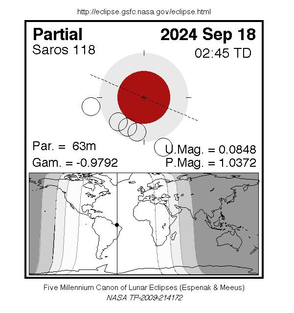 Sichtbarkeitsgebiet und Ablauf der MoFi am 18.09.2024