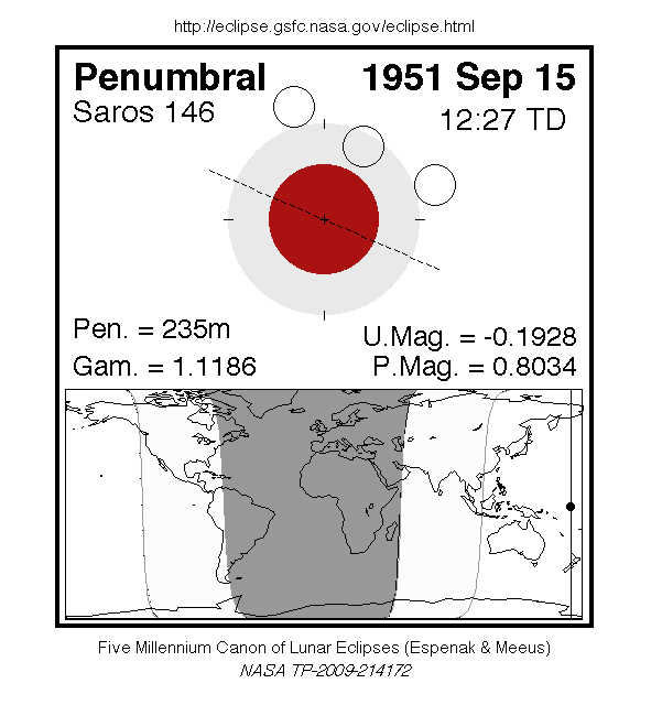 Sichtbarkeitsgebiet und Ablauf der MoFi am 15.09.1951