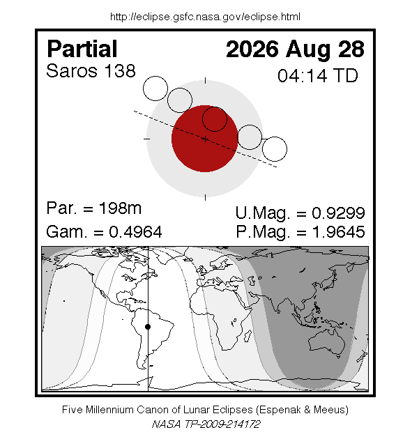 Sichtbarkeitsgebiet und Ablauf der MoFi am 28.08.2026