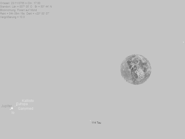 Mondfinsternis und Jupiterbedeckung am 23.11.755